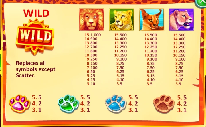 Big Cats free slot machines symbols