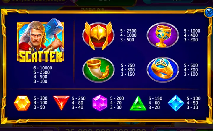 Play Thor’s Riches free no download at Gambino Slots